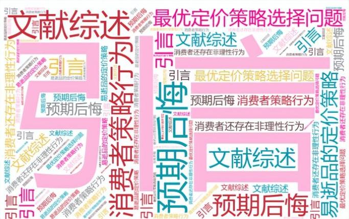 知识打卡133精读期刊论文考虑消费者预期后悔行为的产品定价模型引言